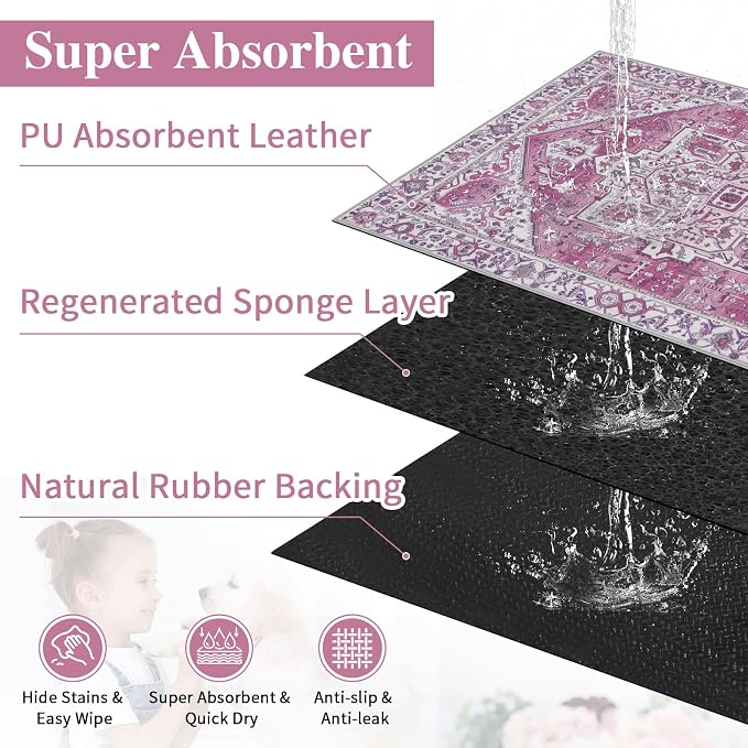 famibay Dog Food Mat, Absorbent Cat Dog Mats - Image 4