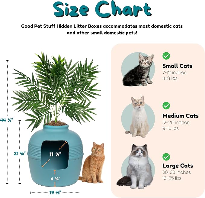 Good Pet Stuff Hidden Litter Box Planter, Decorative Cat Litter Enclosure - Image 7