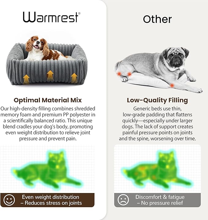 Washable Dog Bed for Small Medium Dogs - Image 6