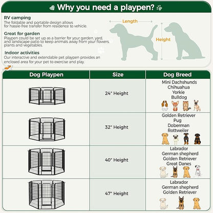 Yaheetech Dog Playpen, 40 inch 8 Panels Dog Pen - Image 3