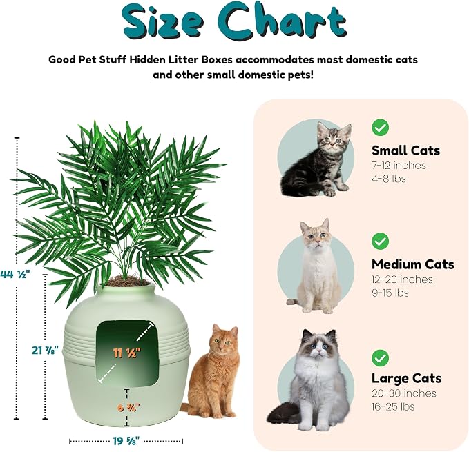 Good Pet Stuff Hidden Litter Box Planter, Decorative Cat Litter Enclosure - Image 7