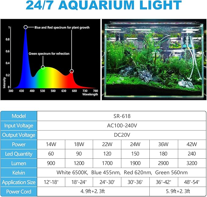 SEAOURA 24/7 Mode LED Aquarium Light - Image 6