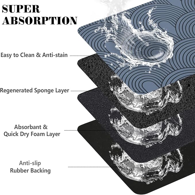 Dog Food Mats for Floors Absorbent, Pet Cat Food Mat - Image 3