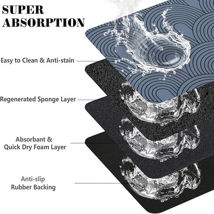 Dog Food Mats for Floors Absorbent, Pet Cat Food Mat - Image 3