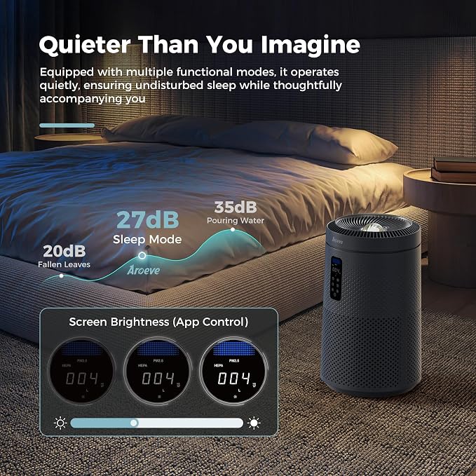 AROEVE Air Purifier for Large Rooms up to 1, 782 Sq. Ft. - Image 8