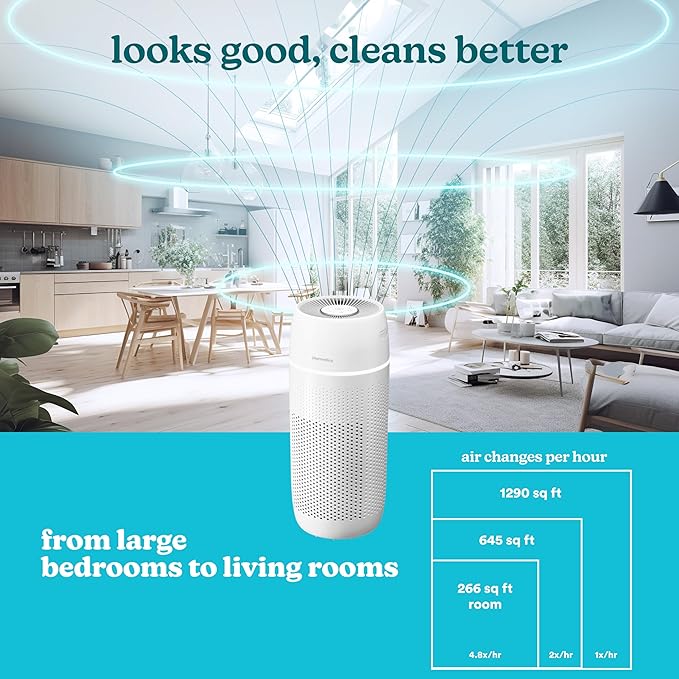 Homedics 5-in-1 PetPlus UV-C Air Purifier - Image 2
