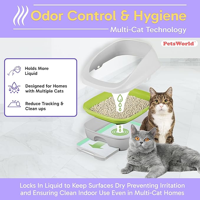 PETSWORLD Multi Cat Pad Refills - Image 3