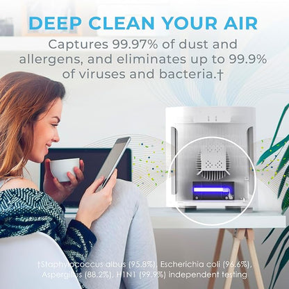 Pure Enrichment PureZone Air Purifier - Image 4