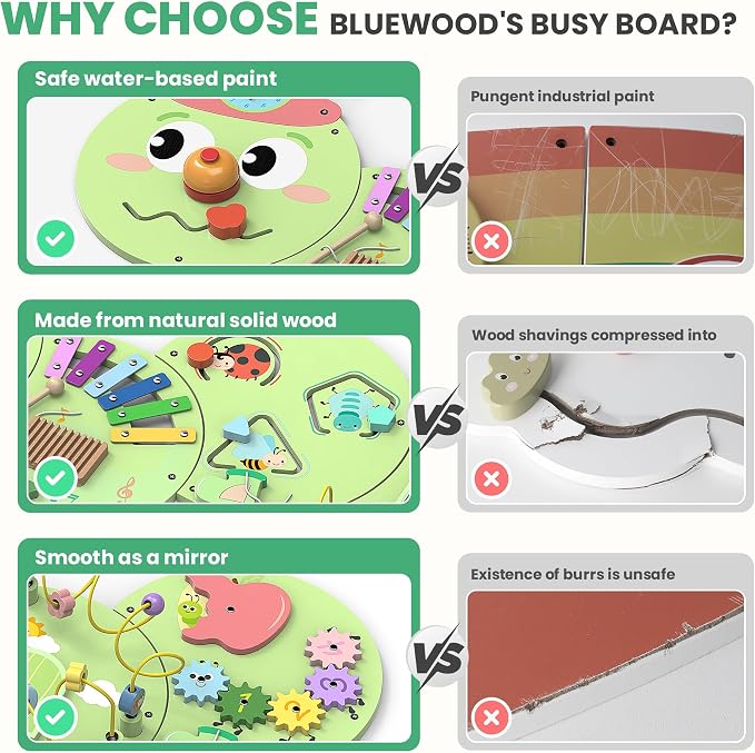BlueWood Wooden Wall Busy Board Panels, Toddler Learning Activity Center - Image 3