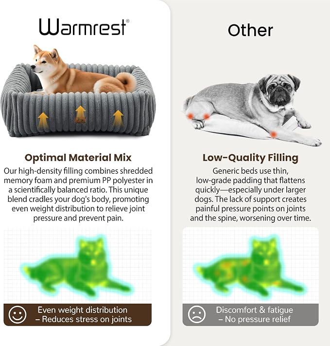 Washable Dog Bed for Small Medium Dogs - Image 3