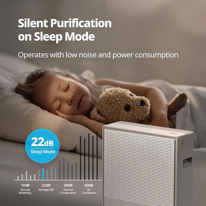 COWAY Air Purifiers for Home Large Room Up to 1, 860 ft², Washable Pre-Filter - Image 7
