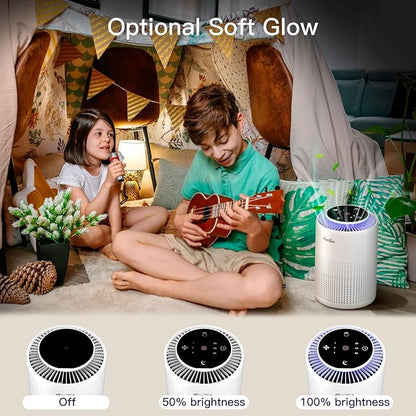 2 Pack Air Purifiers for Home Bedroom H13 True HEPA Air Filter Cleaner - Image 7