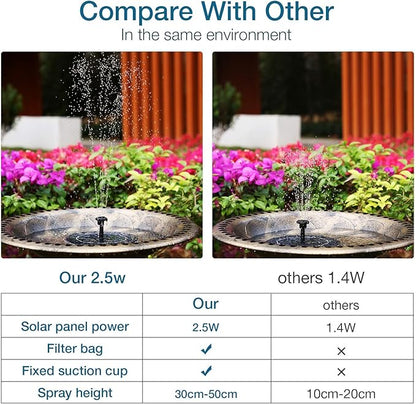 AISITIN Solar Fountain Pump 2.5W, 6.7" Solar Powered Water Fountain - Image 2