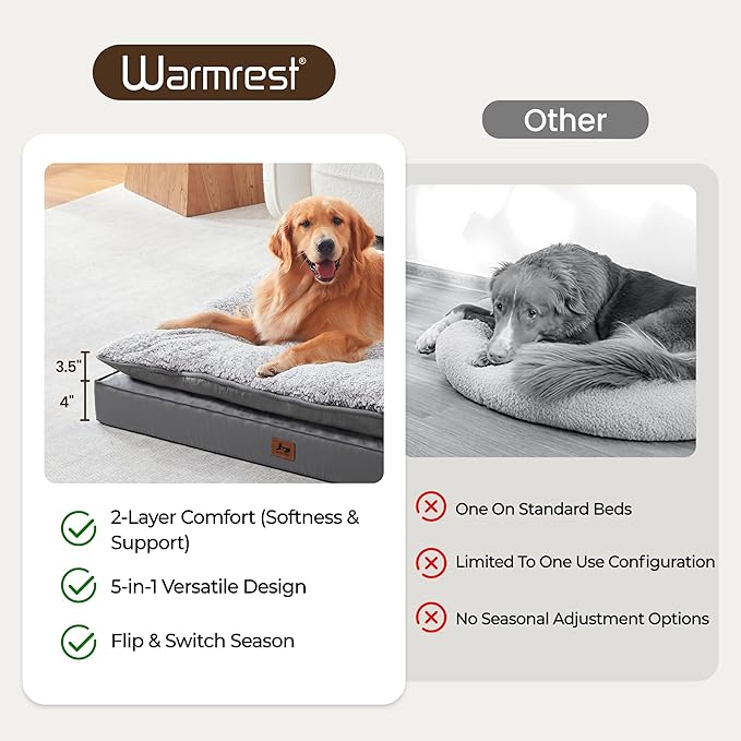 2-Pack Waterproof Dog Bed Large Size Dogs, Plush Cushion & Orthopedic Egg-Crate - Image 7