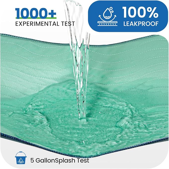 Noovirum® Washable Underpads, Pets - Image 2