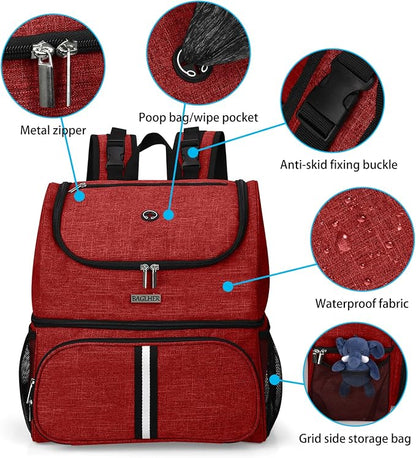 BAGLHER Pet Travel Bag, Double-Layer Pet Supplies Backpack, Pet Travel Backpack - Image 4