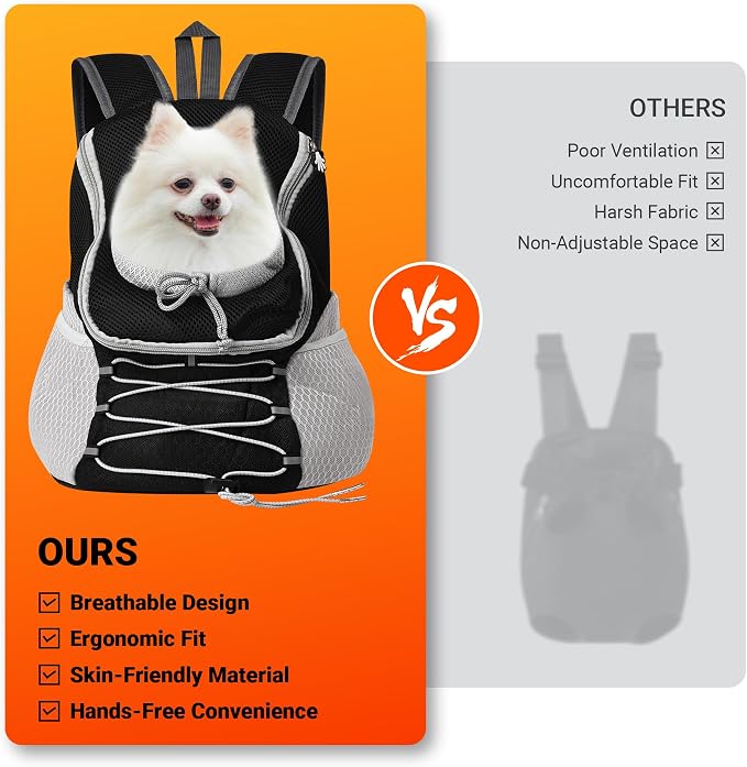 Dog Carrier Backpack for Small Dogs｜Pet Travel Shoulders Bag - Image 6