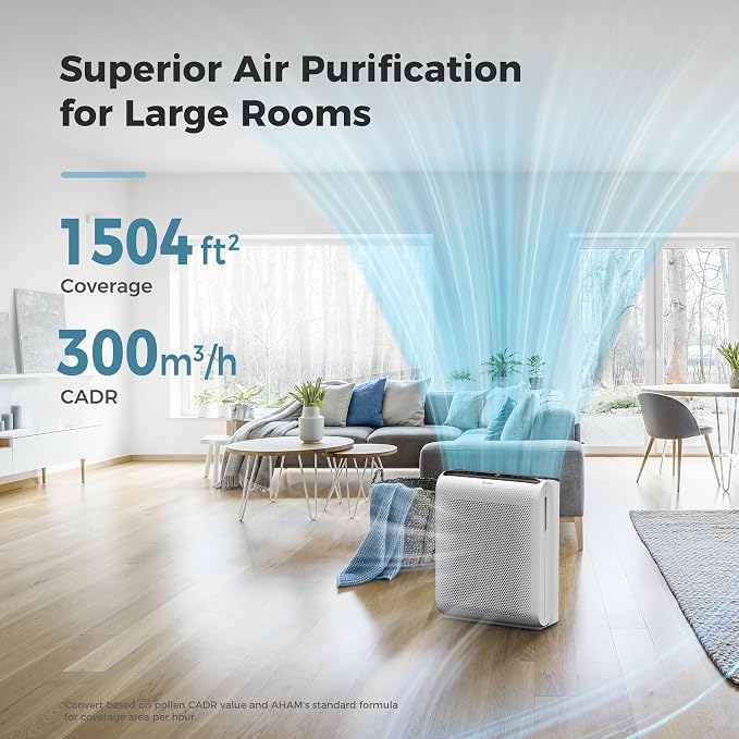 AROEVE Air Purifiers for Bedroom Home Large Room Up to 1504 Ft², 5 Layer Filter - Image 2