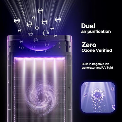 Pet Air Purifier Large Home 4200 sq ft, Suck up Floating Cat Dog Hair Dander - Image 5