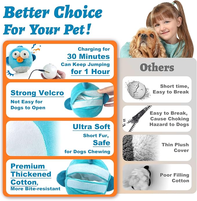 Dog Toys, Rechargeable Crinkle Chew Interactive Squeaky Toy - Image 2