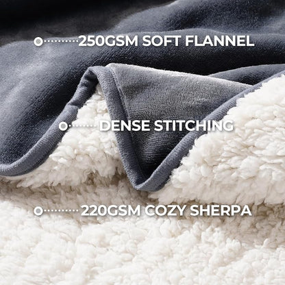 Sunheir Waterproof Blanket for Bed & Couch, Reversible Soft Sherpa Fleece - Image 3