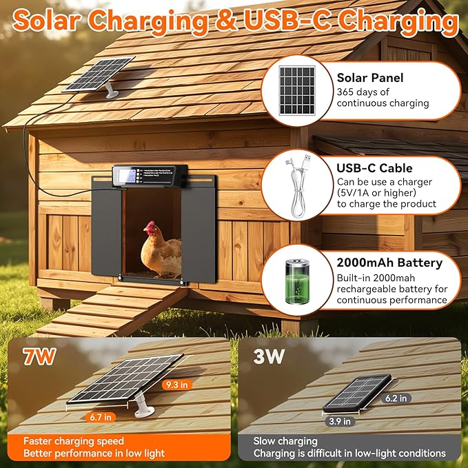 Automatic Chicken Coop Door Large Size, 7W Solar Powered - Image 3