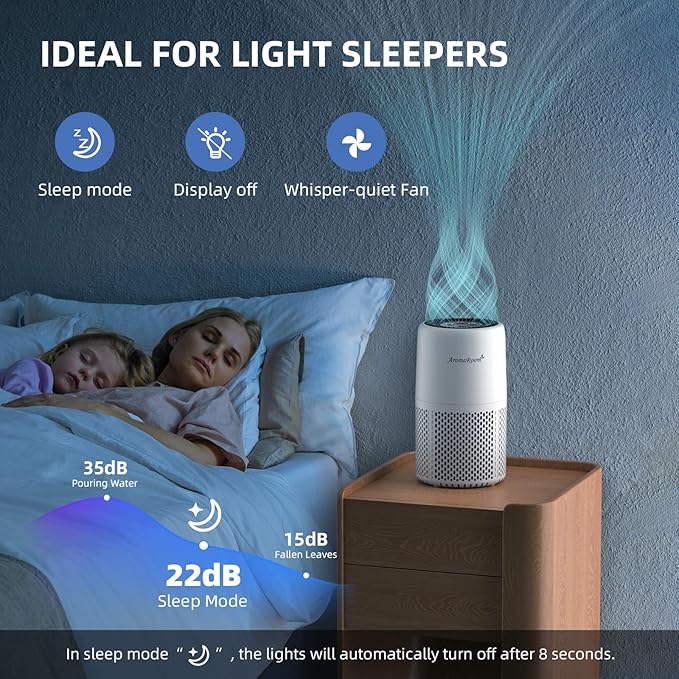 Air Purifier for Home Bedroom, AromaRoom H13 HEPA Air Filter For Smoke Pollen - Image 5