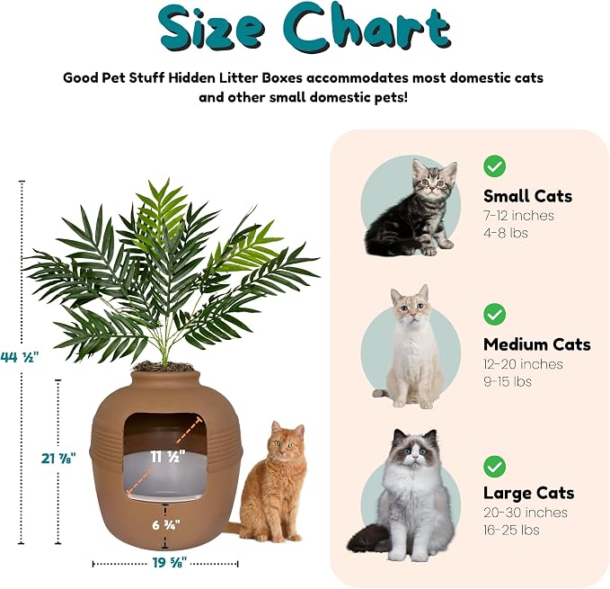 Good Pet Stuff Hidden Litter Box Planter, Decorative Cat Litter Enclosure - Image 7