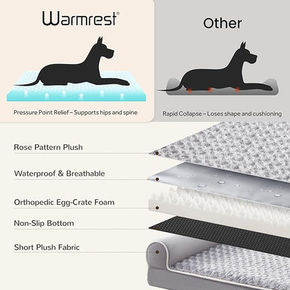 Large Dog Beds Large Sized Dogs 48x35x8 Inch, Orthopedic XXL XL Dog Bed - Image 5