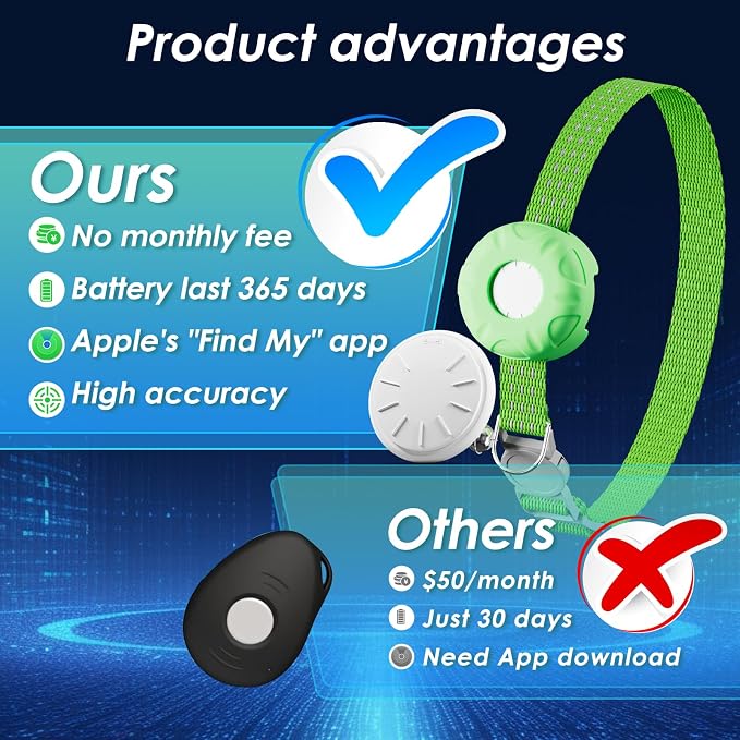 Cat Tracker, Pet Tracker for Cats, Cat GPS Tracker Collar - Image 2