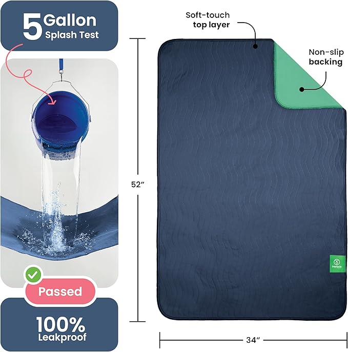 IMPROVIA® Washable Underpads, Heavy Absorbency Reusable Incontinence Pads - Image 3