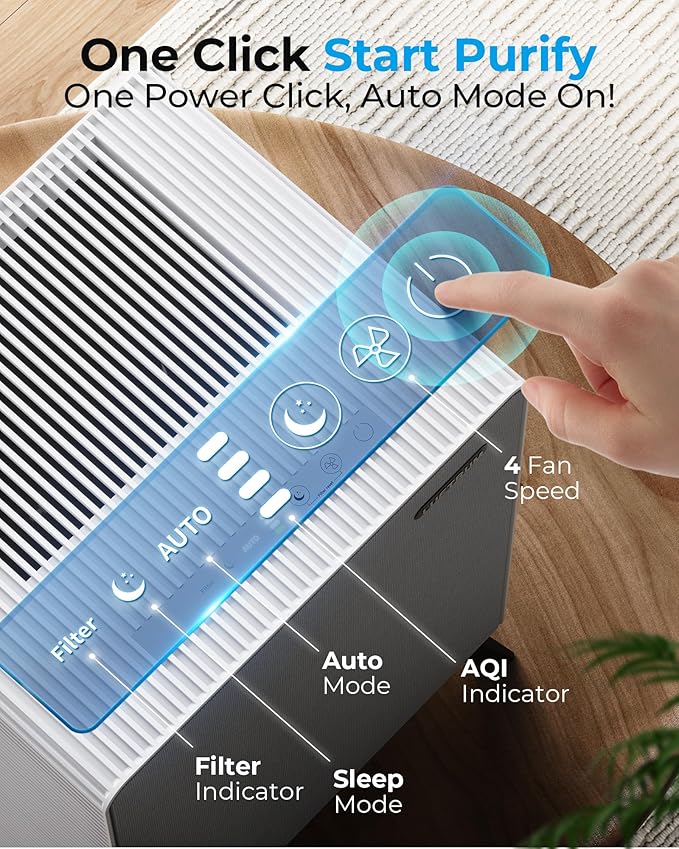 Air Purifiers for Home Large Room Up to 2250 ft² - Image 9