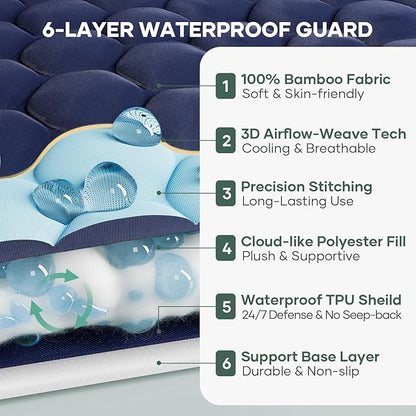 OhGeni 100% Waterproof Mattress Protector, Full-Navy Blue Size Mattress Pad - Image 2