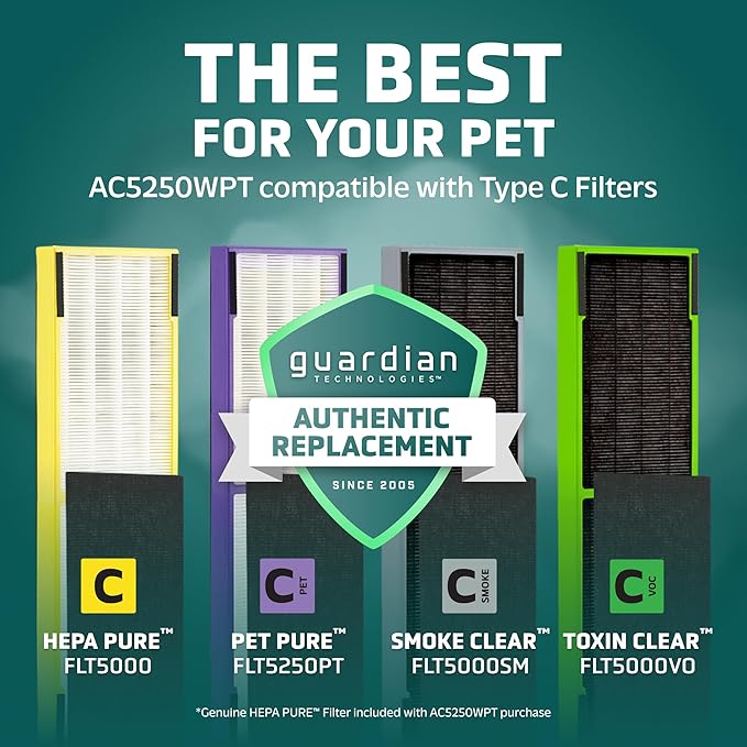 GermGuardian Air Purifier with Genuine HEPA 13 Pet Pure Filter, Removes 99.97% - Image 5