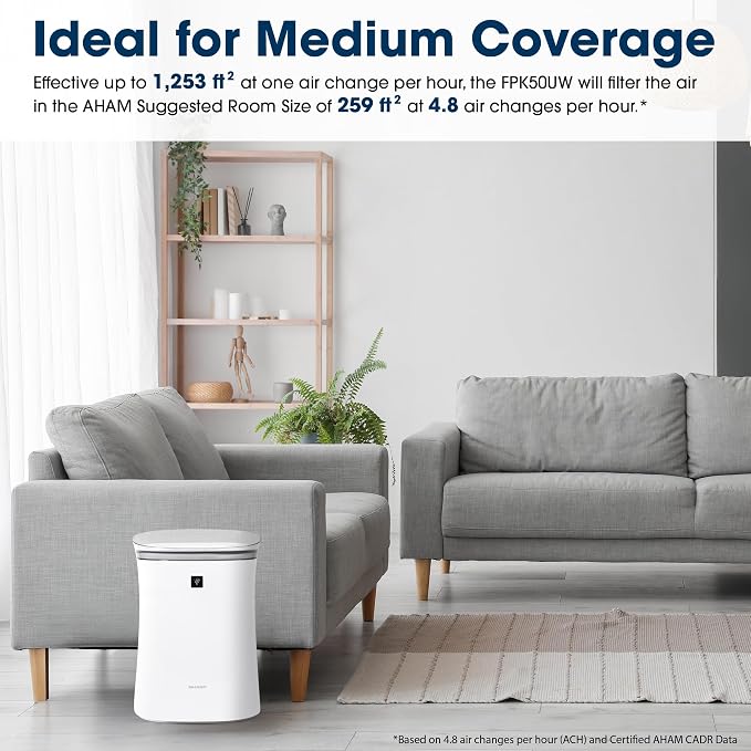 SHARP Air Purifier for Medium Rooms – Covers up to 1, 253 sqft in one hour - Image 6