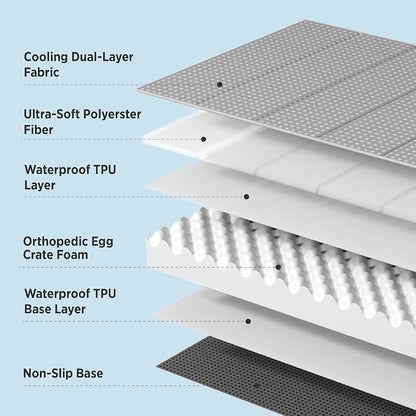 Bedsure Cooling Dog Bed for Crate - Image 5