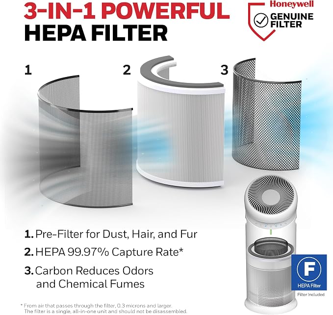 Honeywell Allergen Plus™ 3-in-1 HEPA Air Purifier - Image 6