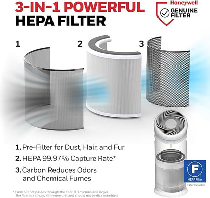 Honeywell Allergen Plus™ 3-in-1 HEPA Air Purifier - Image 9