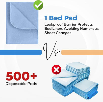 Utopia Bedding Washable Underpads 34" x 52", Waterproof Reusable Heavy - Image 5