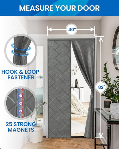 Flux Phenom Thermal Insulated Door Cover - Image 4