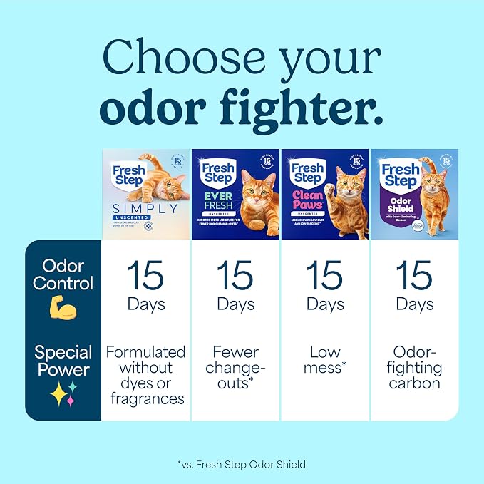 Fresh Step Simply Unscented Clumping Litter, Fresh Step Unscented Cat Litter - Image 9