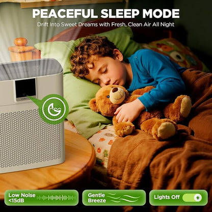 Air Purifiers for Home Large Room up to 2180 Sq Ft, DBFIT HEPA Air Purifier - Image 6