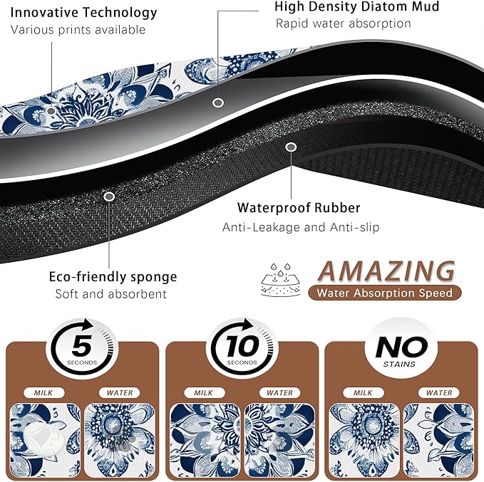 Mandala Flower Dog Food Mat for Floors, Cat Dog Bowl Mats for Food and Water - Image 3