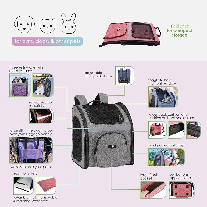 Petique The Backpacker Pet Carrier - Image 4
