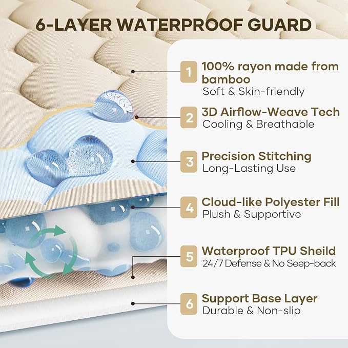 OhGeni 100% Waterproof Mattress Protector, Queen-Beige Size Mattress Pad - Image 2