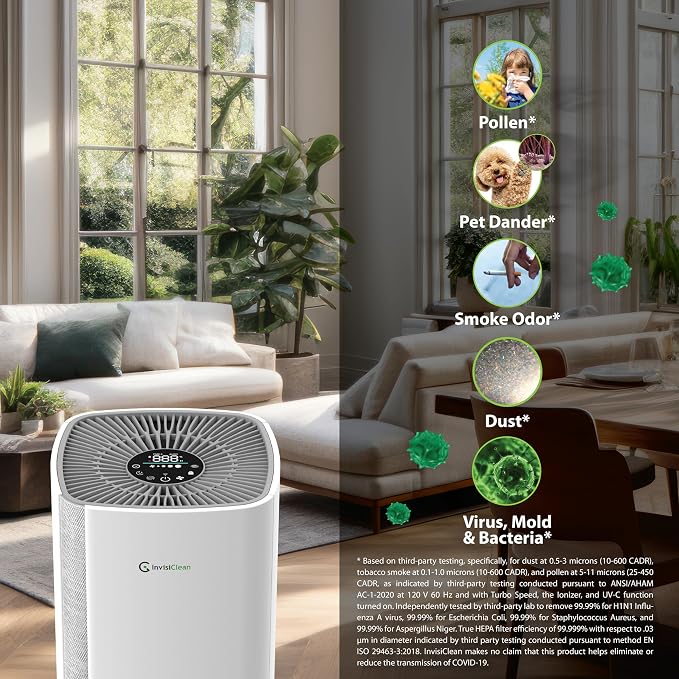 Air Purifiers for Home, Large Room Covers 1500 Ft², H13 Medical Grade True HEPA - Image 9