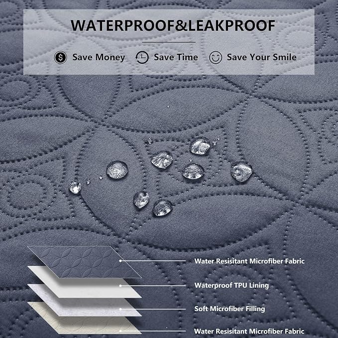 Waterproof Dog Blanket, 68x82 inches Pet Couch Covers - Image 2