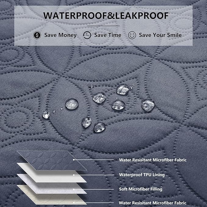 Waterproof Dog Blanket, 82x102 inches Pet Couch Covers - Image 2