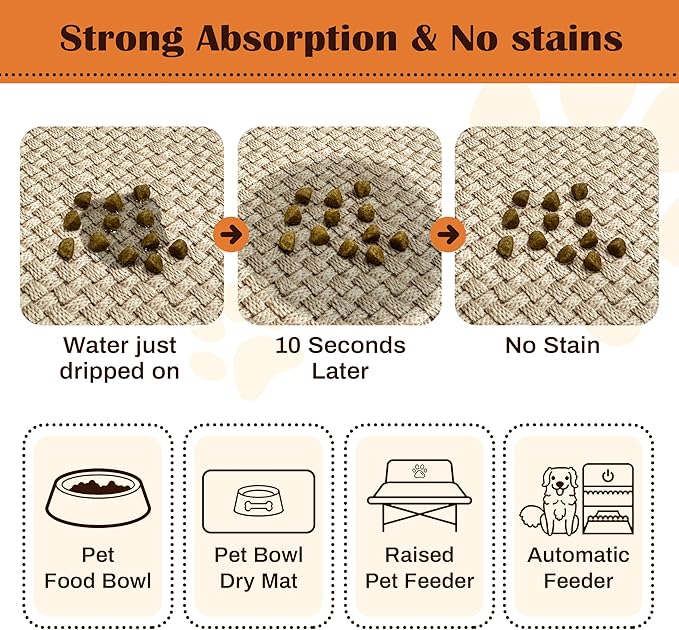 Pet Feeding Mat for Floors Waterproof Dog Mat for Food and Water Absorbent - Image 2