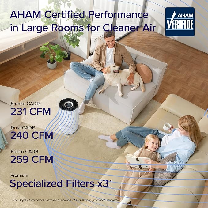 LEVOIT Air Purifiers for Home Large Room Up to 1733 Ft² - Image 4
